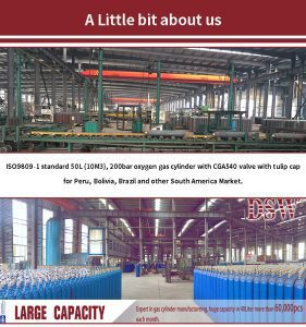 40L High Pressure Seamless Steel cylinder, ISO9809-1 Gas Cylinder for Iran