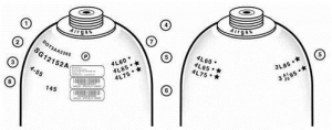 Guidelines for Industry Gas Cylinder Storage