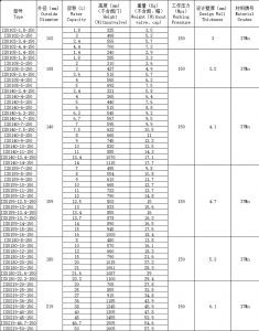 14L oxygen gas cylinders,14Liters oxygen gas cylinders