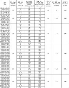 5L oxygen cylinders,Medical Oxygen Cylinders