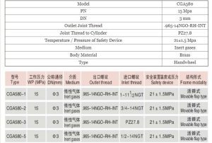 cga 580 cylinder valve,gas cylinder valves