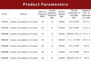 CGA 540 oxygen cylinder valve, oxygen valve