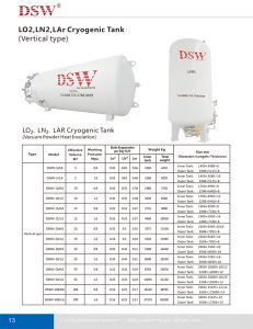 ASME cryogenic tanks