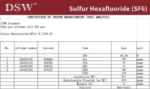 SF6 gas,SF6 Sulfur Hexafluoride suppliers