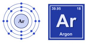 argon,argon gas, argon cylinders
