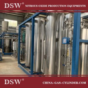 Nitrous Oxide Gas Plants Manufacturers