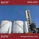 Air Separation Unit