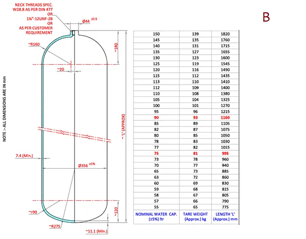 Guide to choosing the right gas cylinder dimension based on consumption, storage space, transport, and pressure