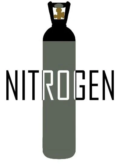 Comparison of compressed nitrogen and air used in industrial gas applications