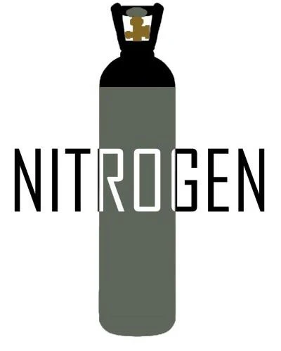Compressed nitrogen gas stored in a high pressure gas cylinder for industrial applications